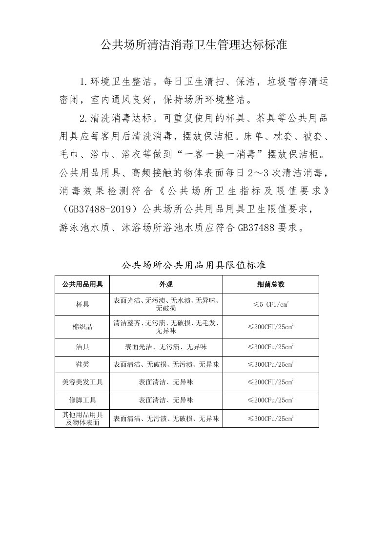 公共场所清洁消毒卫生管理达标标准