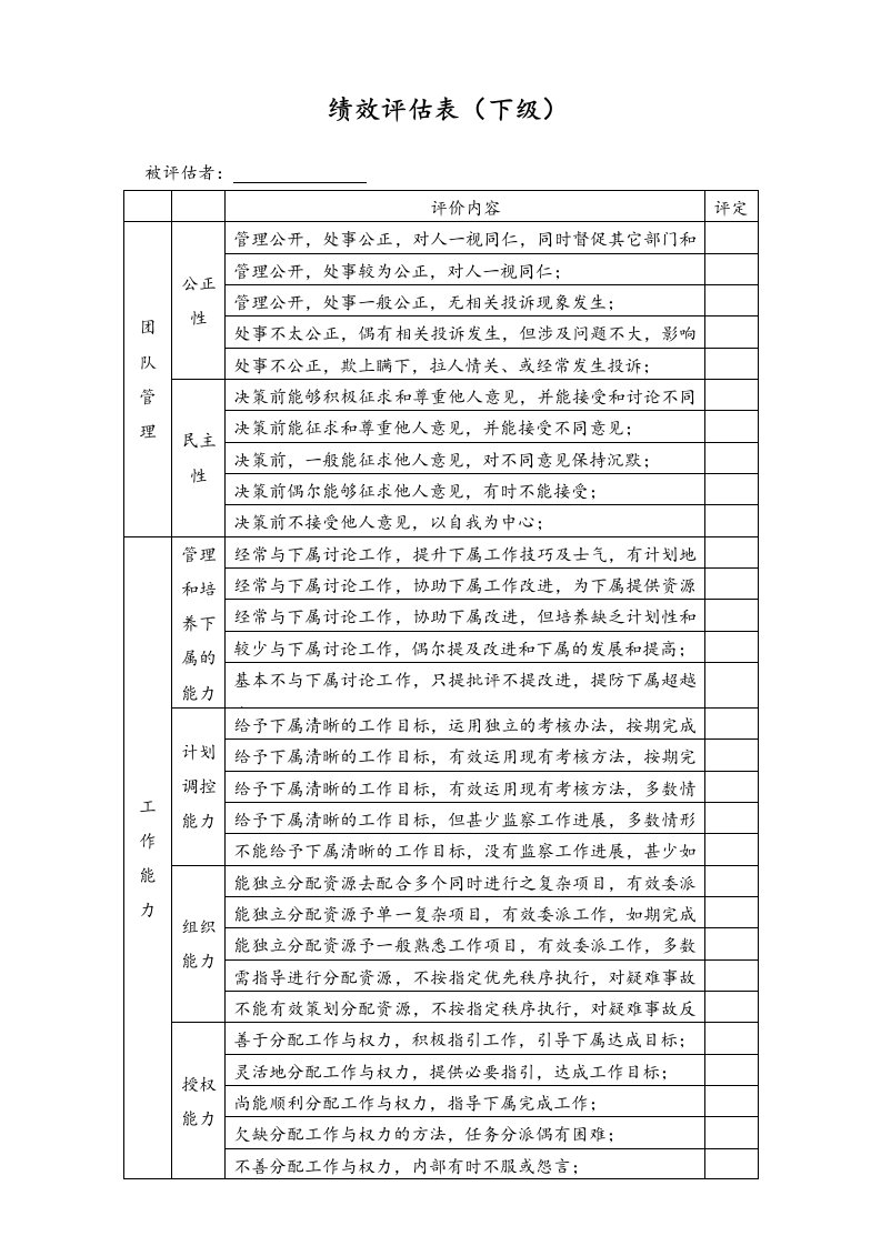 精品文档-09标准制度绩效评估表下级