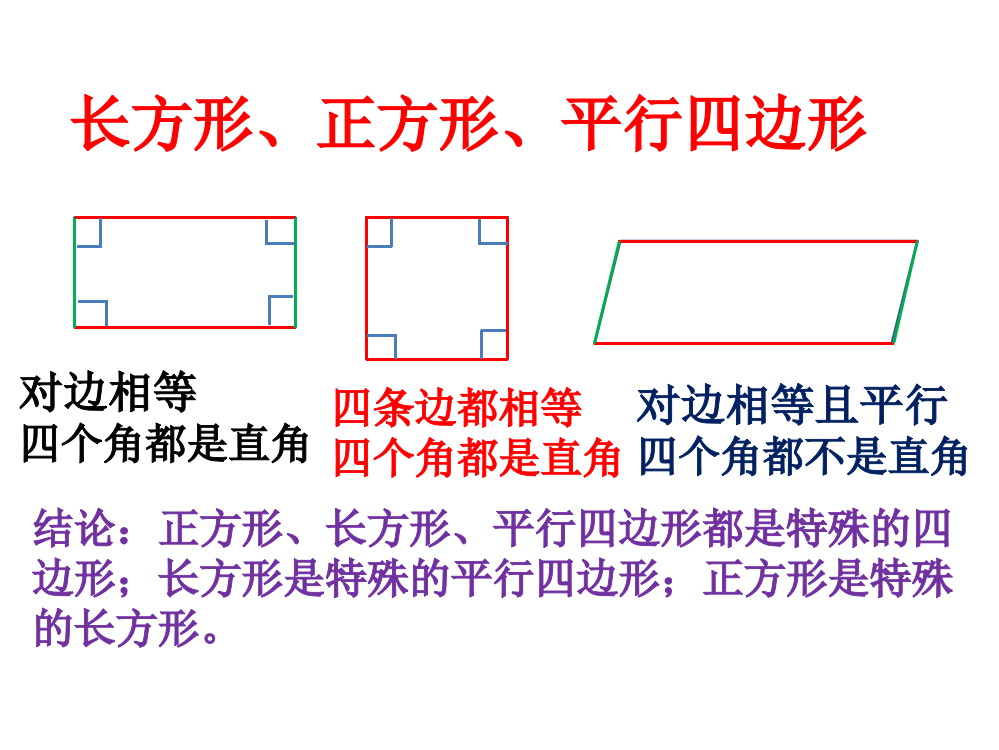 长方形、正方形、平行四边形