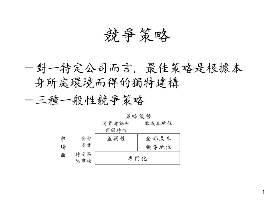 浙大李皇照战略营销讲义+CH2-1.PPT