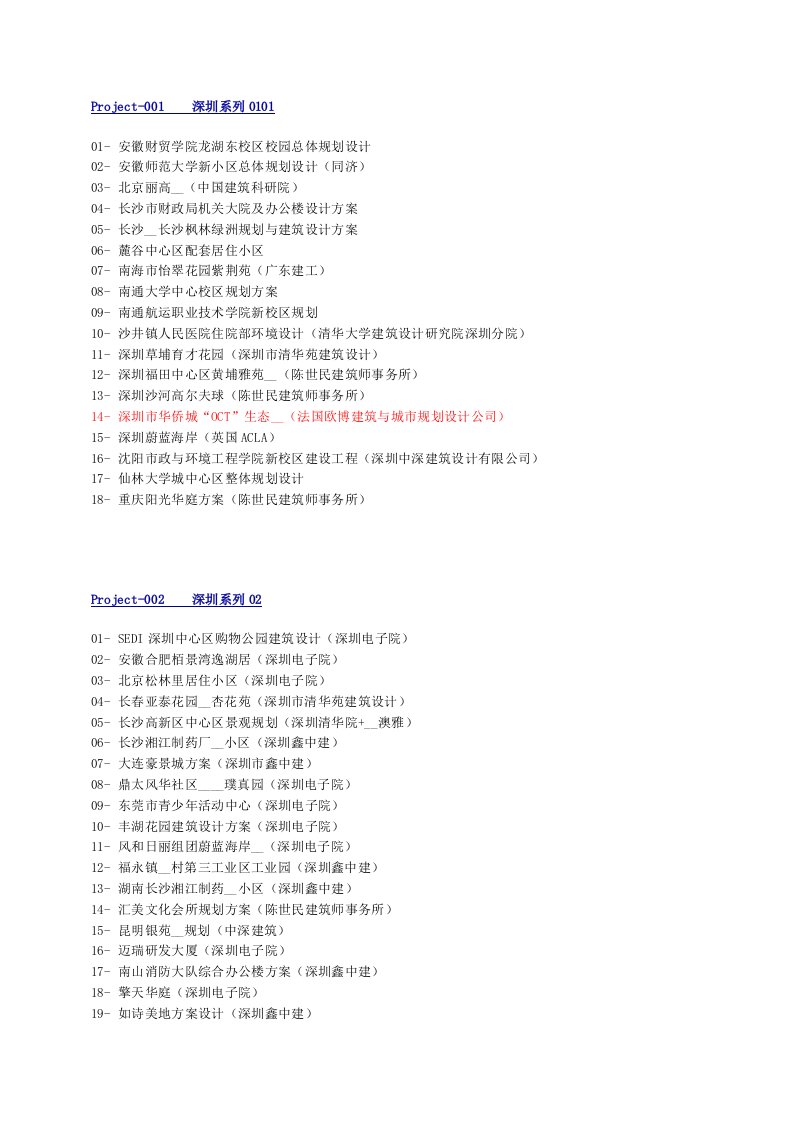 南方院建筑设计资料