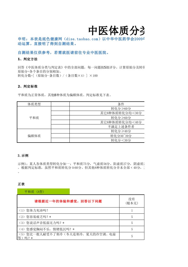 中医体质分类标准自测表(可直接输出结果)