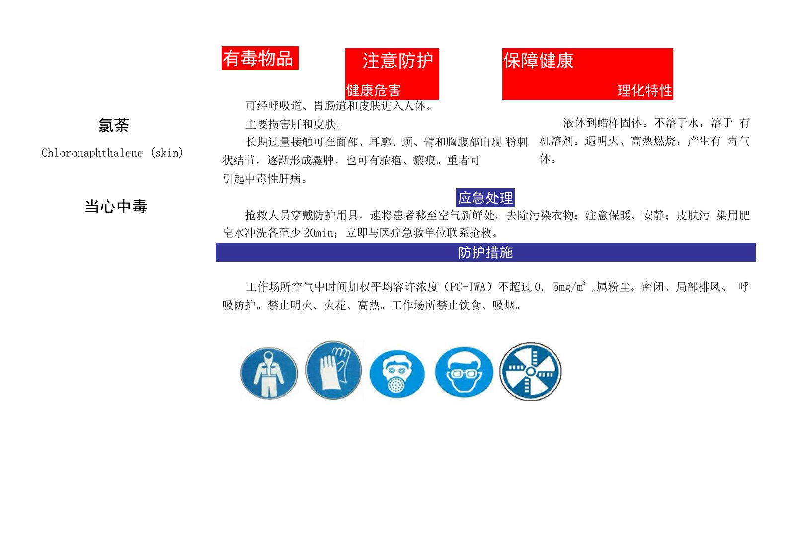 氯萘职业危害警示标识告知卡