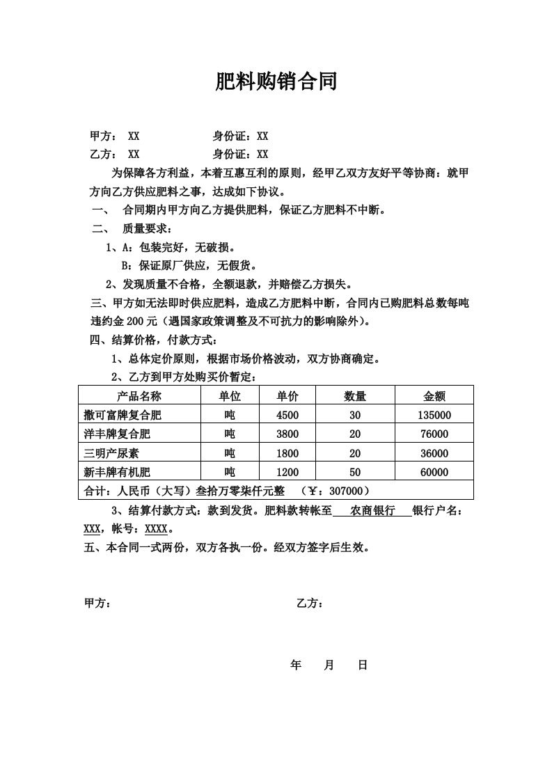 肥料购销合同(潘)范本