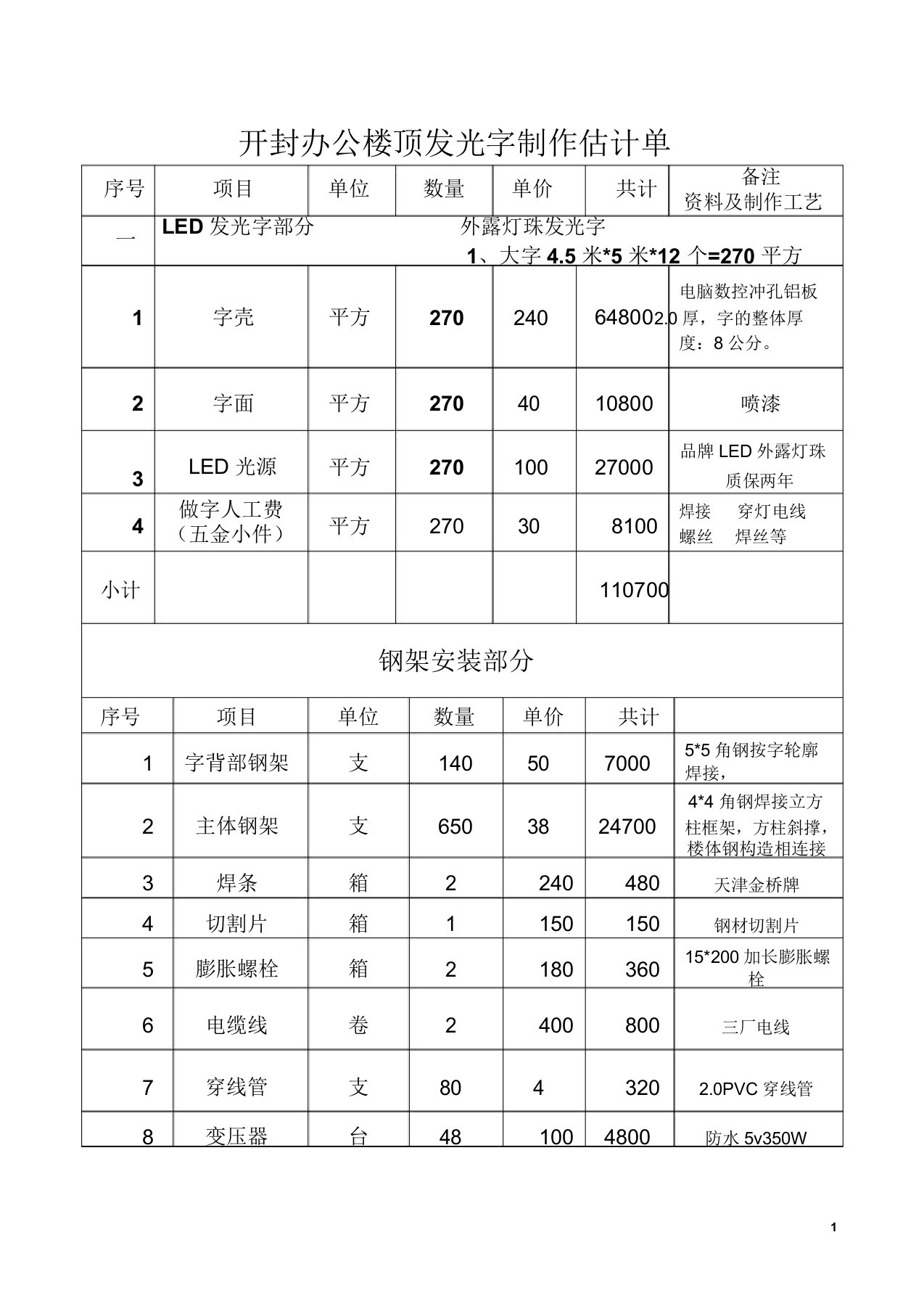 开封办公楼顶发光字制作预算单二(DOC)