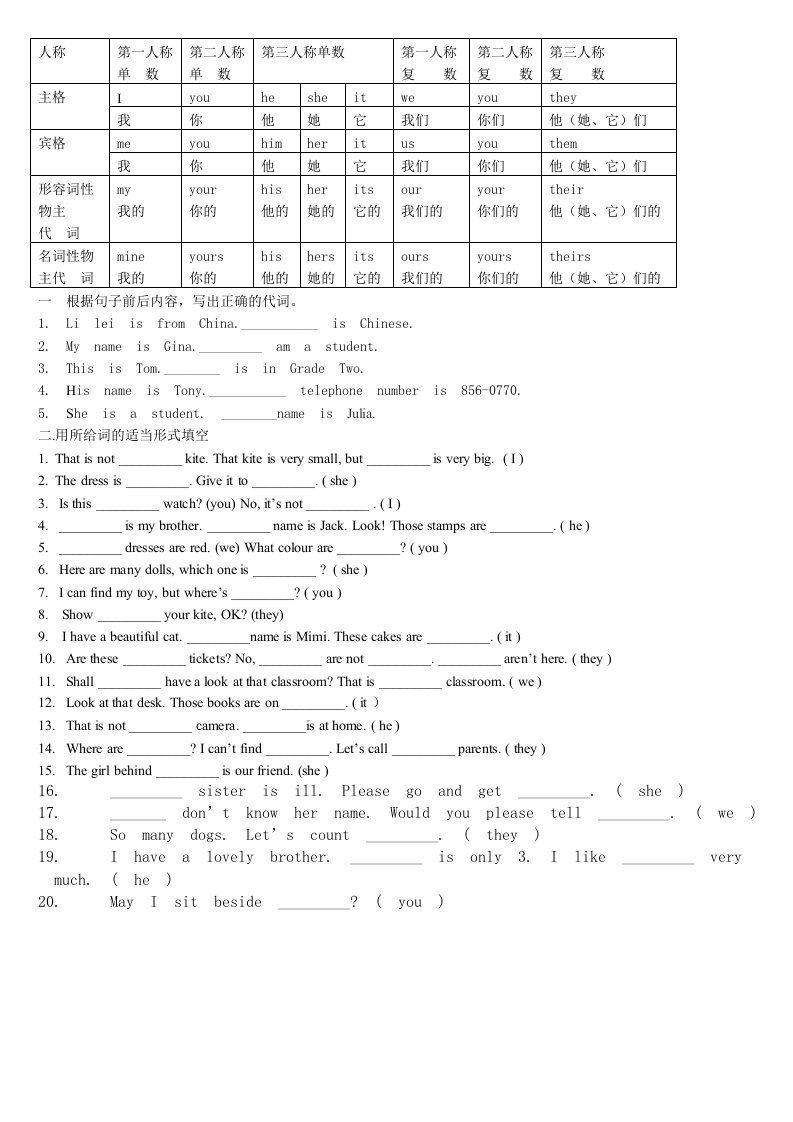 七年级英语人称代词