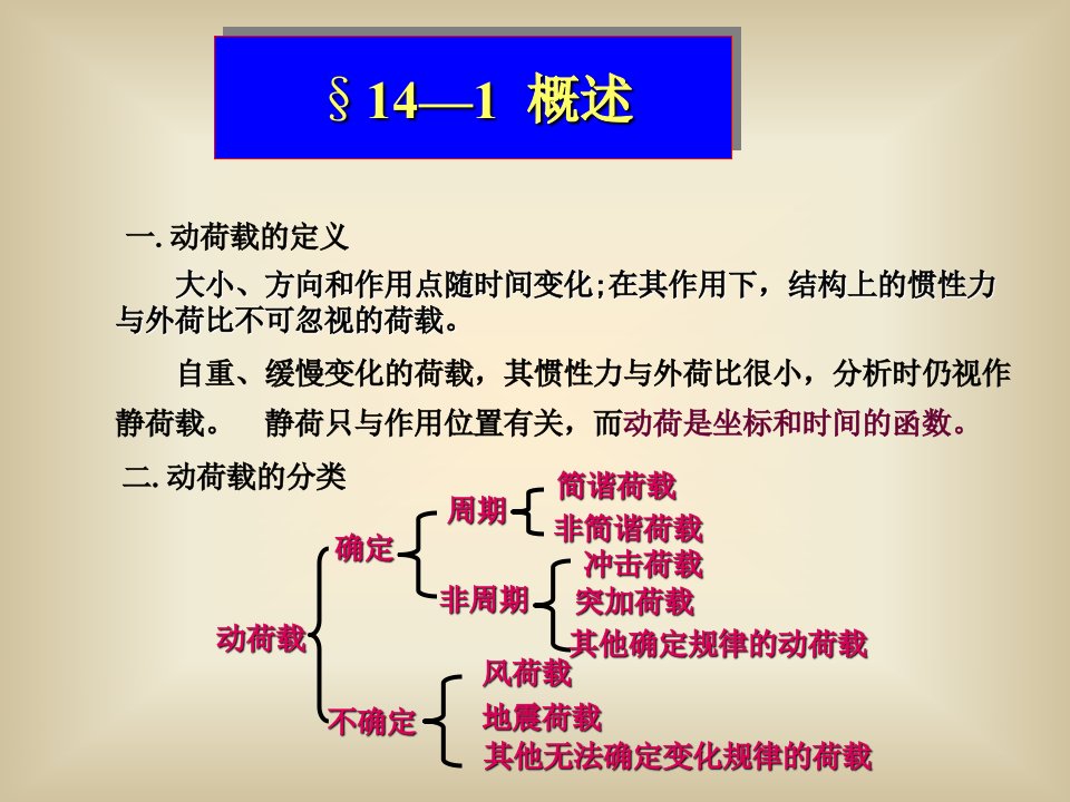 结构力学第十四章结构振动与稳定