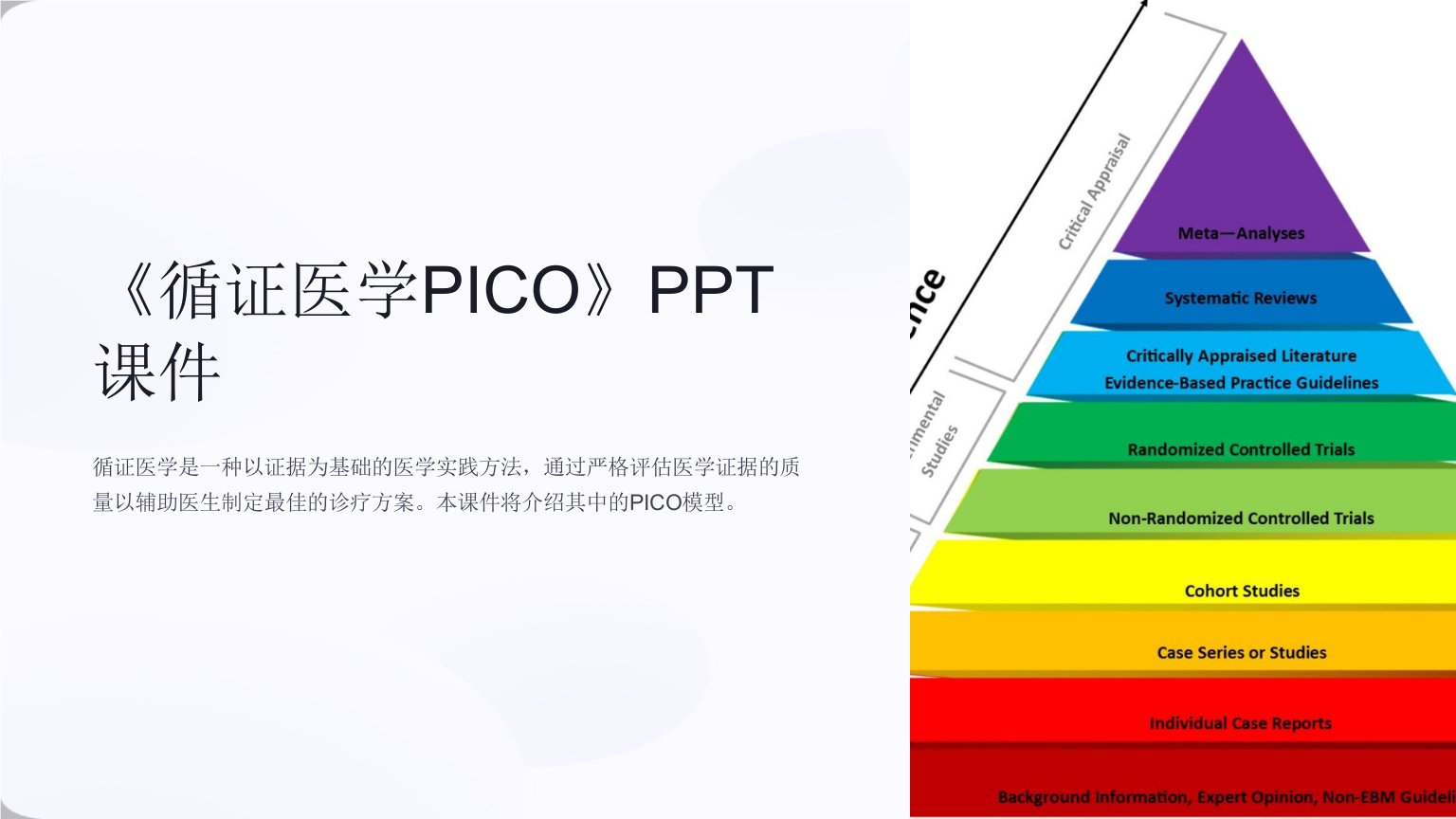 《循证医学PICO》课件