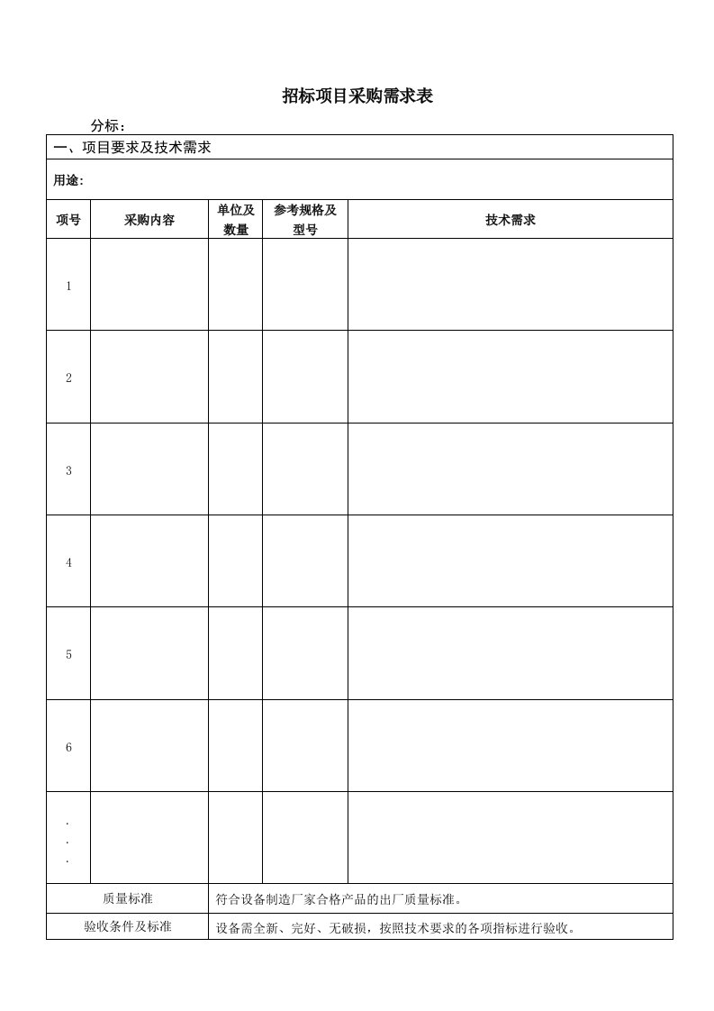 招标项目采购需求表