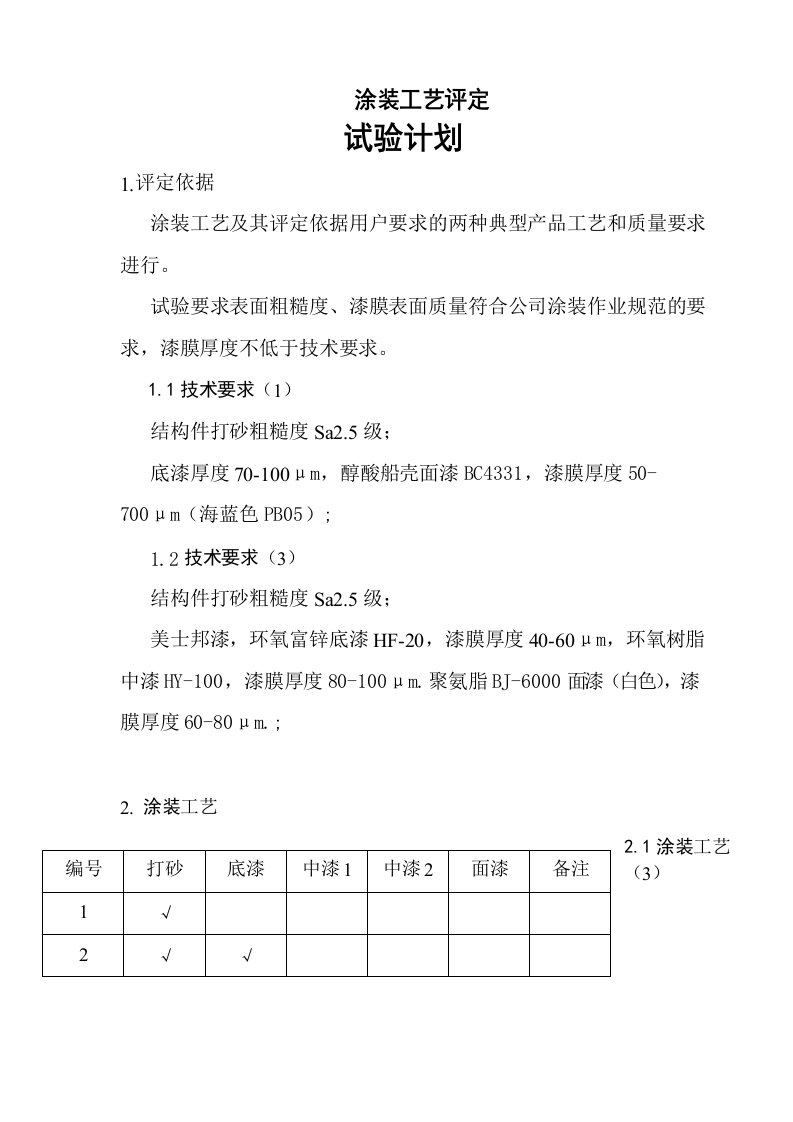 涂装工艺评定计划