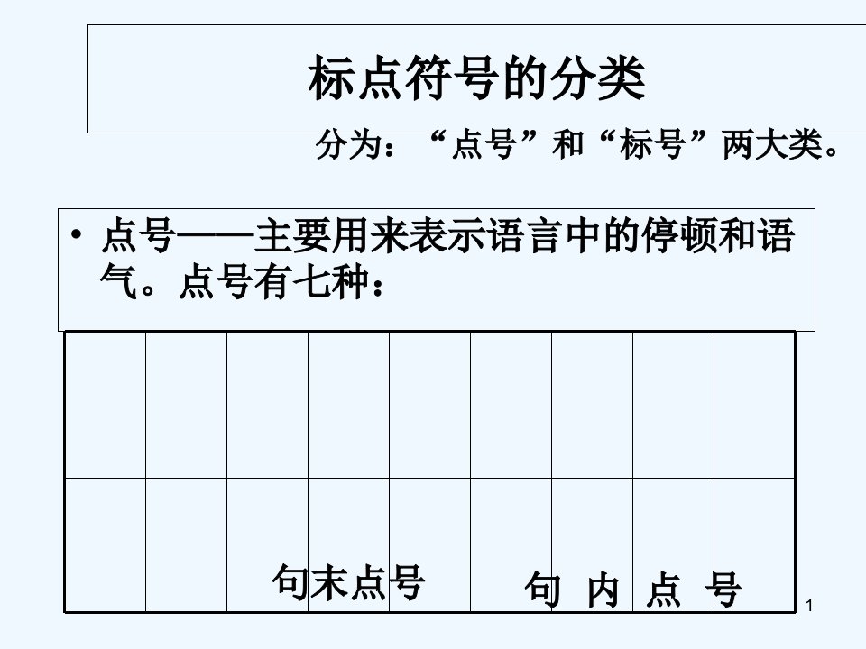 标点符号用法大全(规范书写)