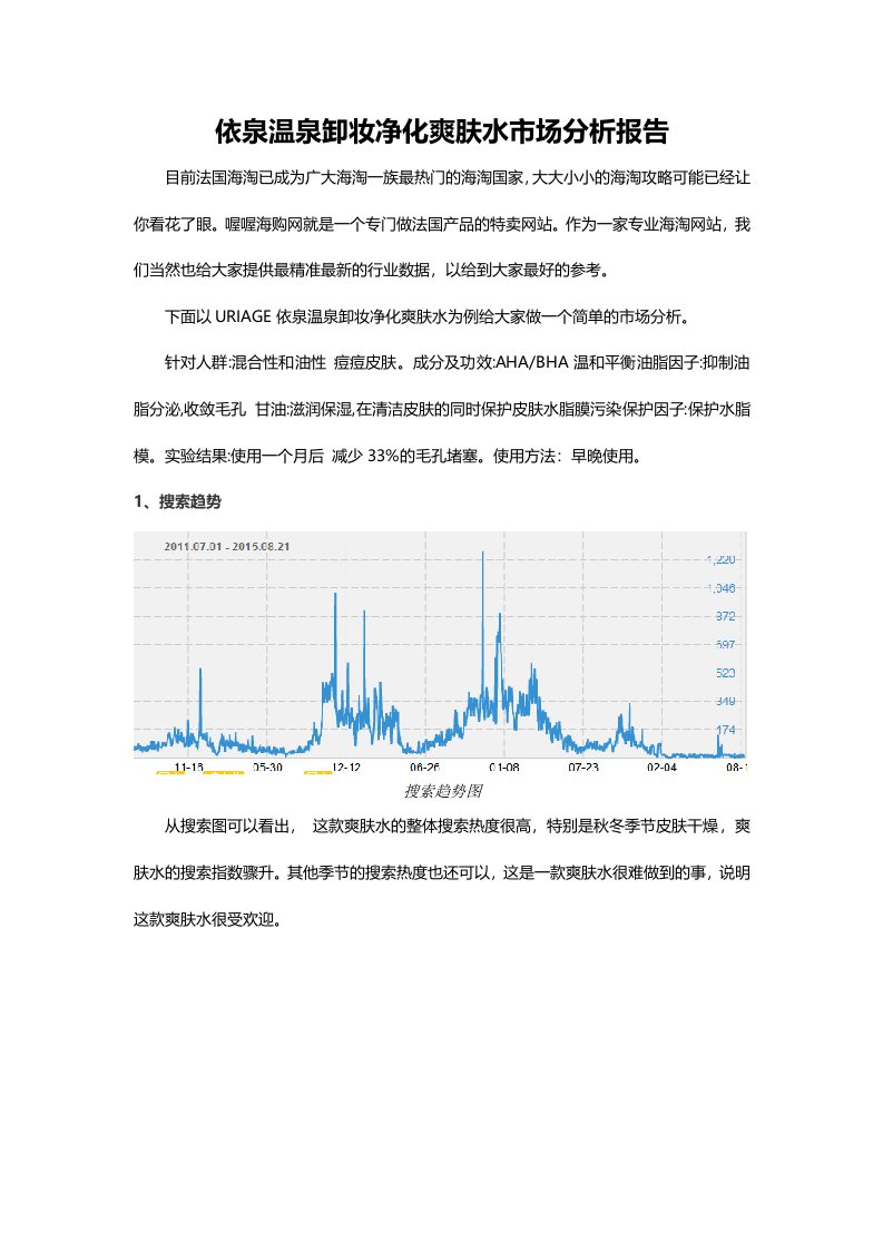 URIAGE依泉温泉卸妆净化爽肤水市场分析报告