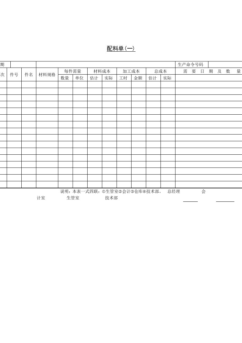 企业常用管理表格大全939