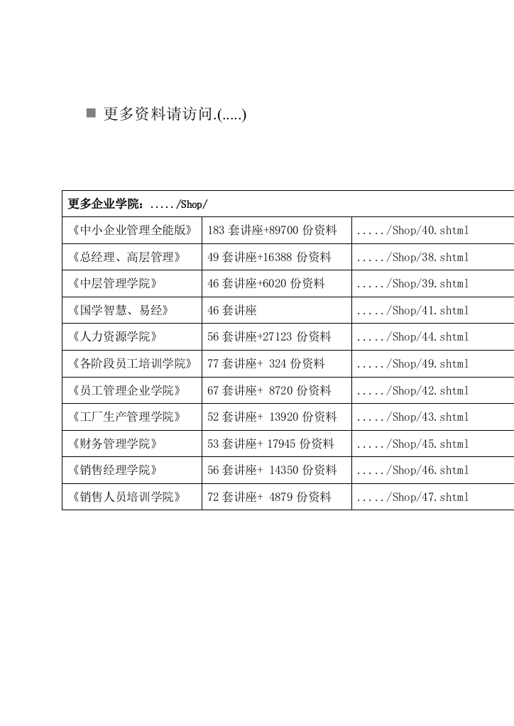 某职业学校学分制实施性教学计划