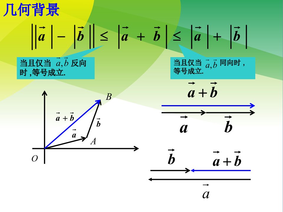 绝对值三角不等式课件