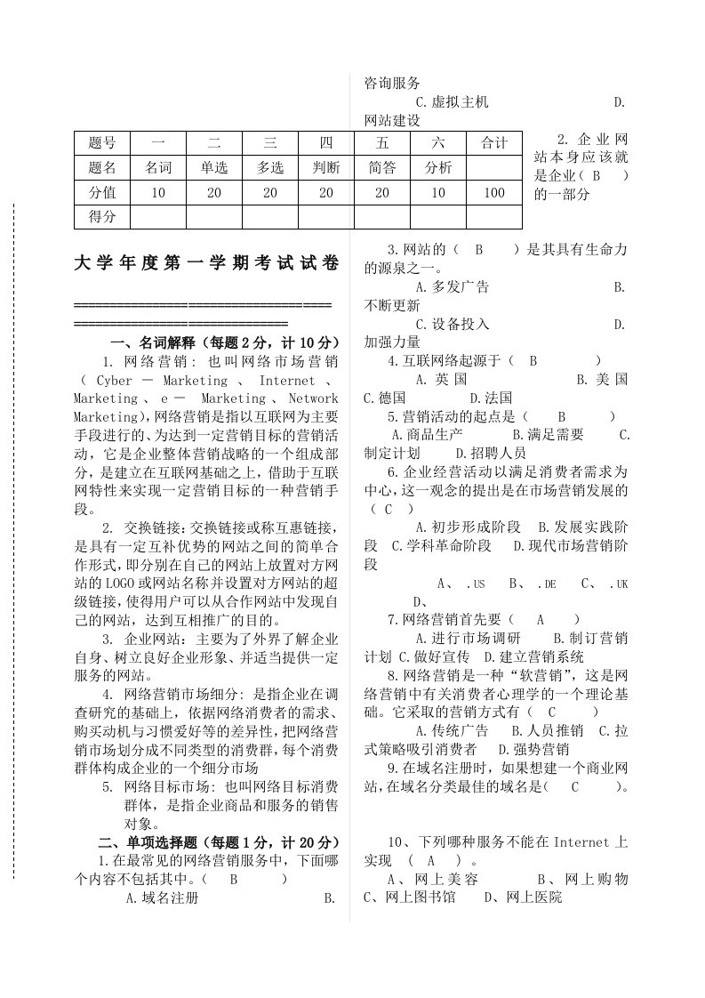 大学网络营销试题以及答案