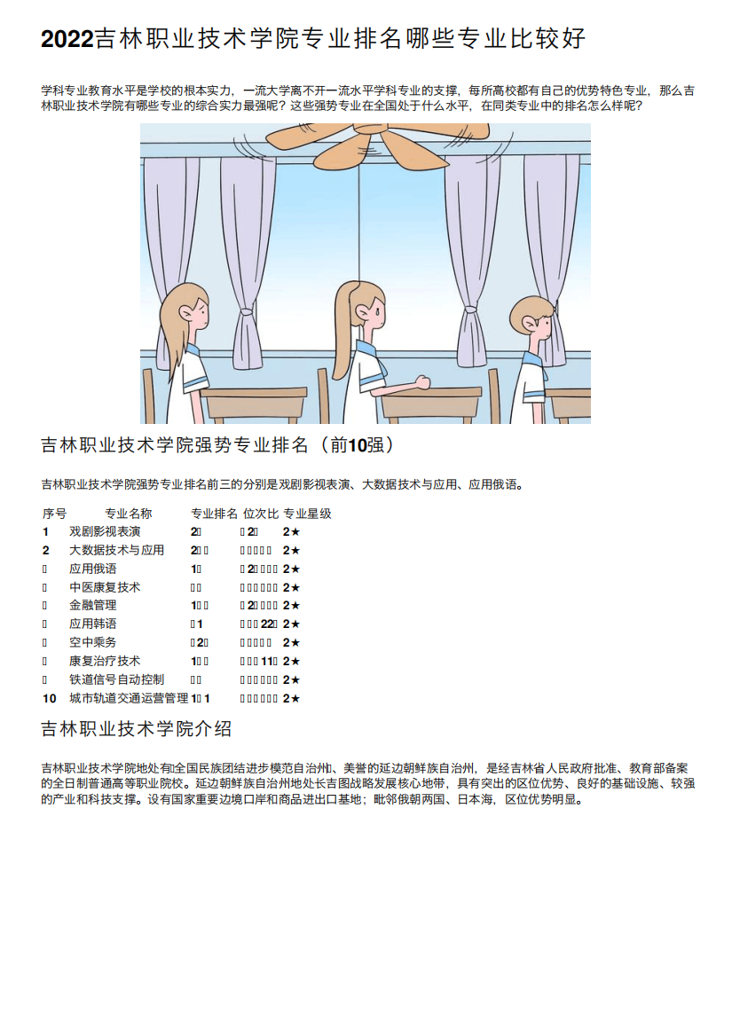 2022吉林职业技术学院专业排名哪些专业比较好