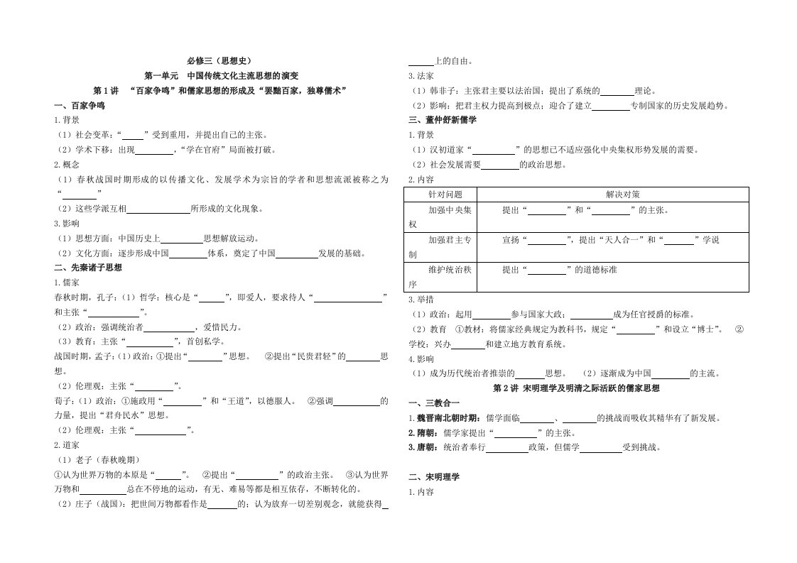 高中历史人教版必修3会考复习题