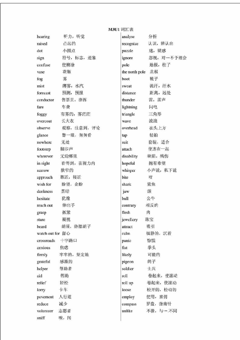 高一模块三m3词汇表