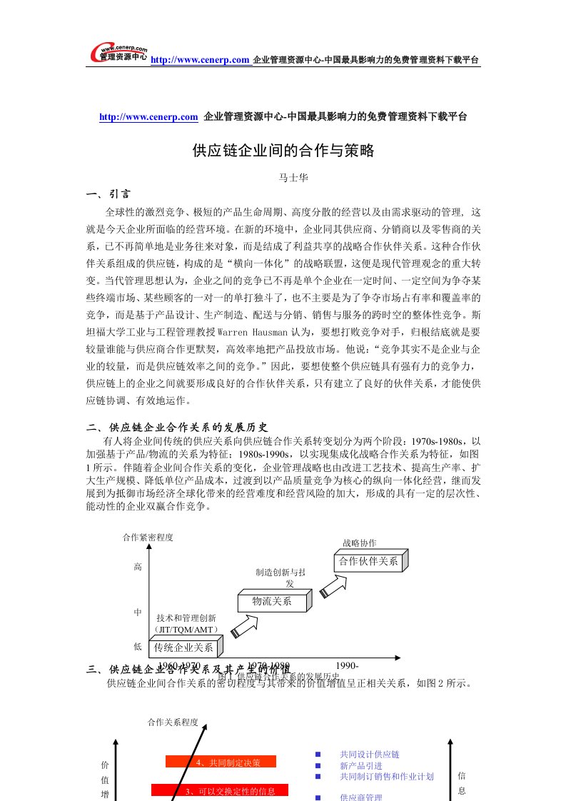 【管理精品】供应链企业间的合作与策略