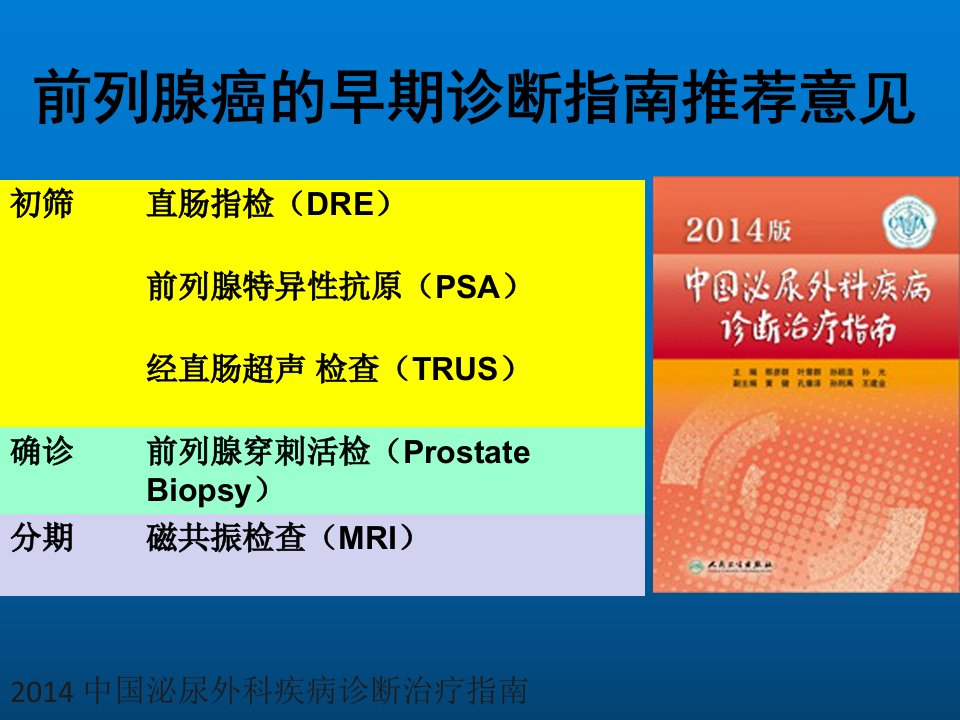 前列腺癌早期诊断1课件