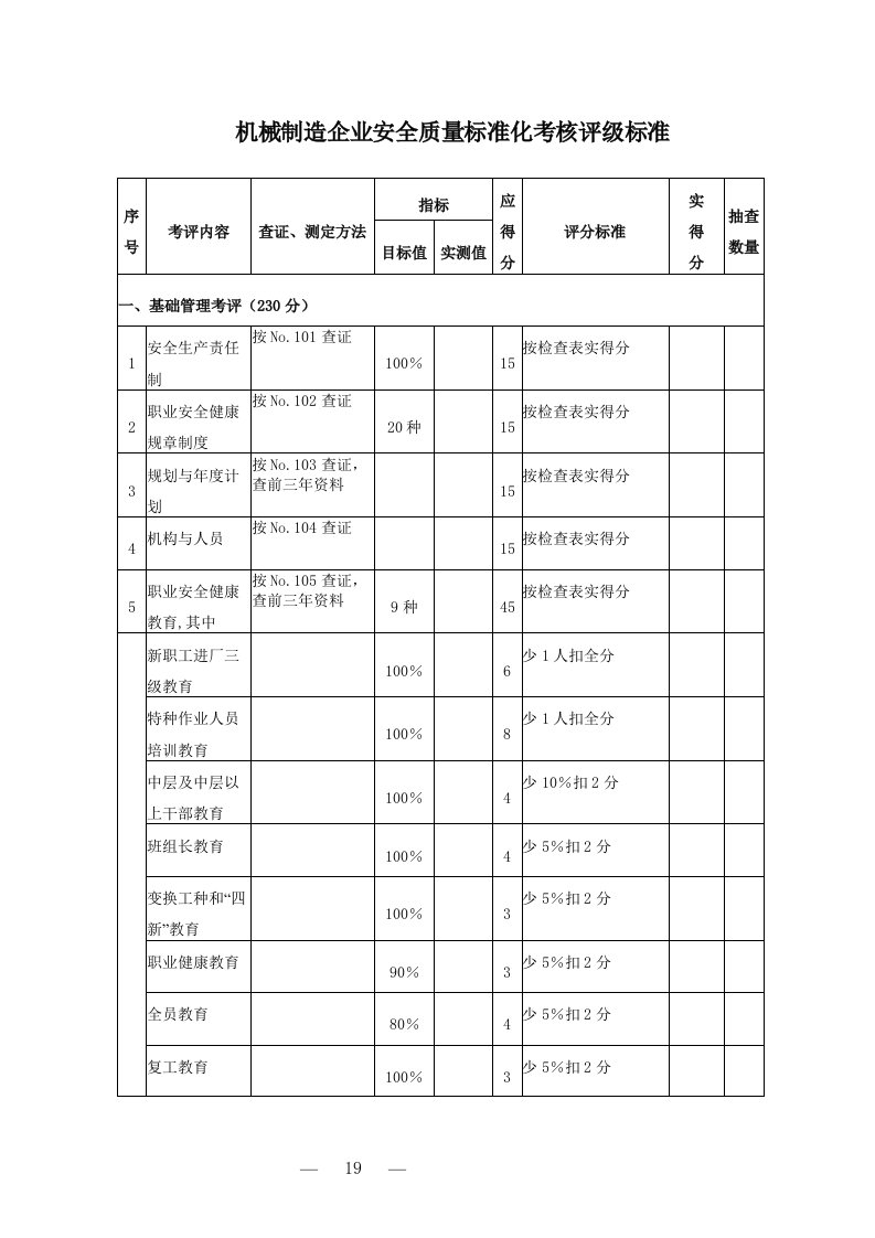 arsAAA机械制造企业安全质量标准化考核评级标准