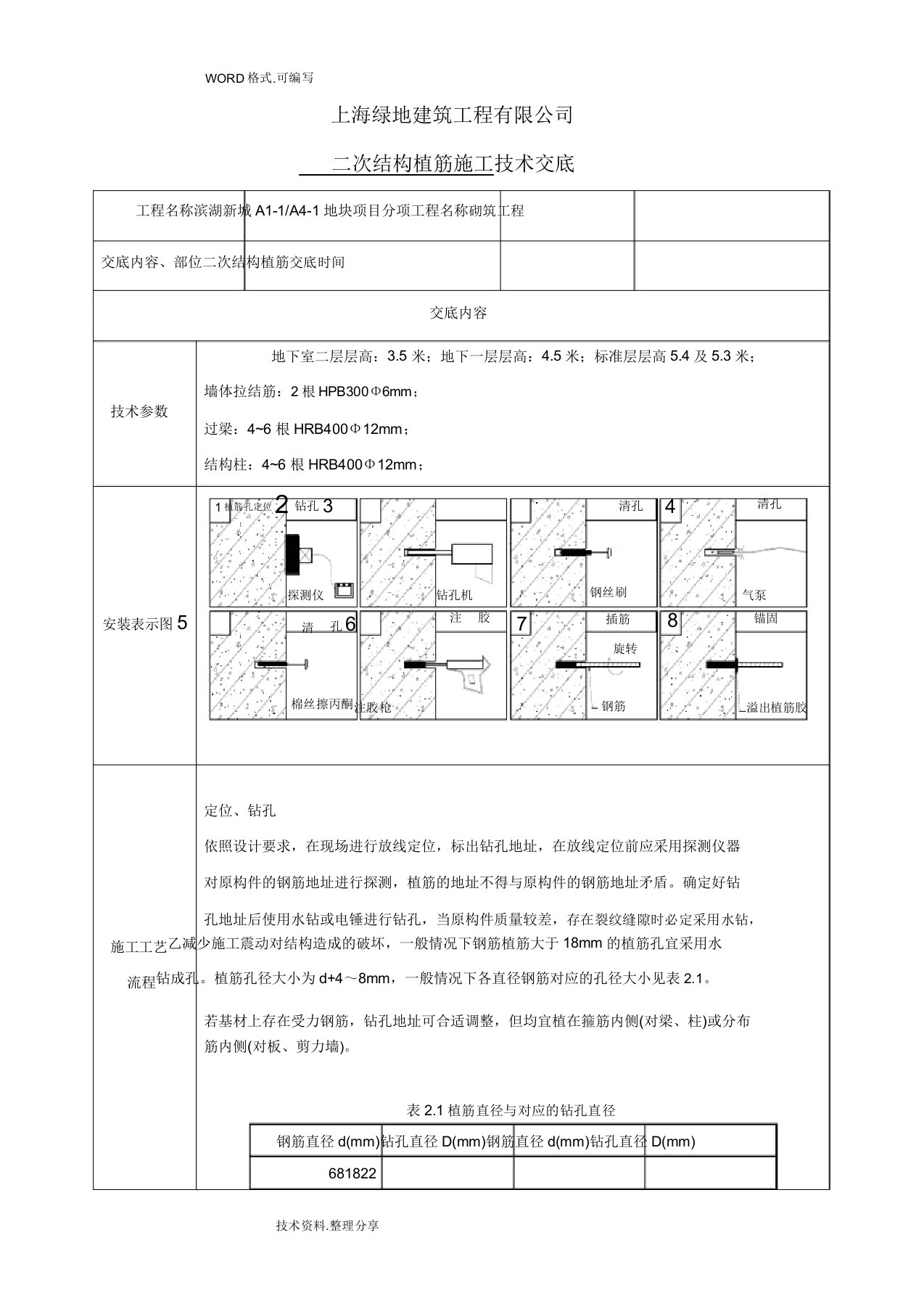 植筋技术交底总结计划大全