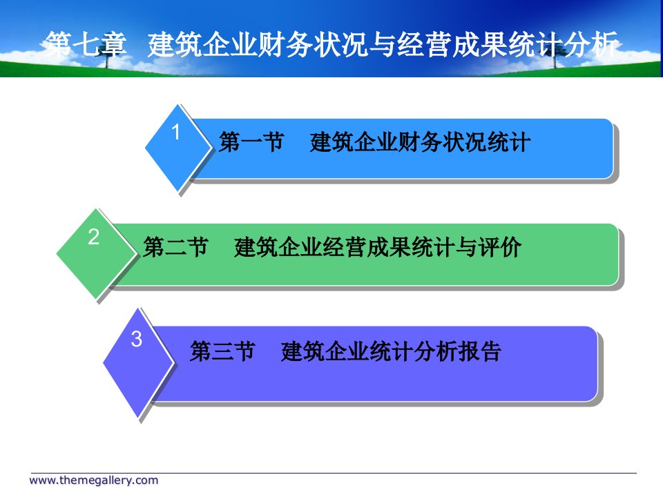 建筑企业财务状况与经营成果统计分析