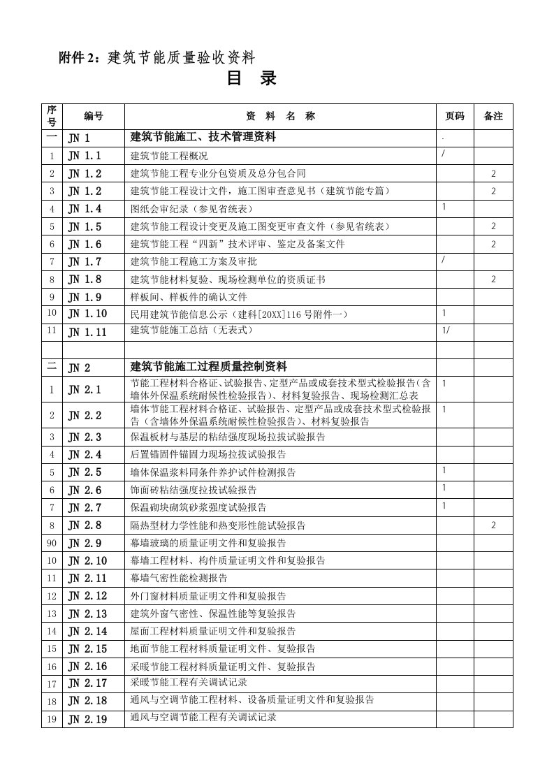 建筑工程管理-目录建筑节能质量验收资料