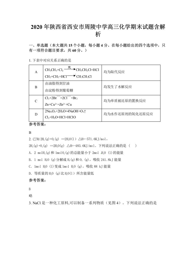 2020年陕西省西安市周陵中学高三化学期末试题含解析