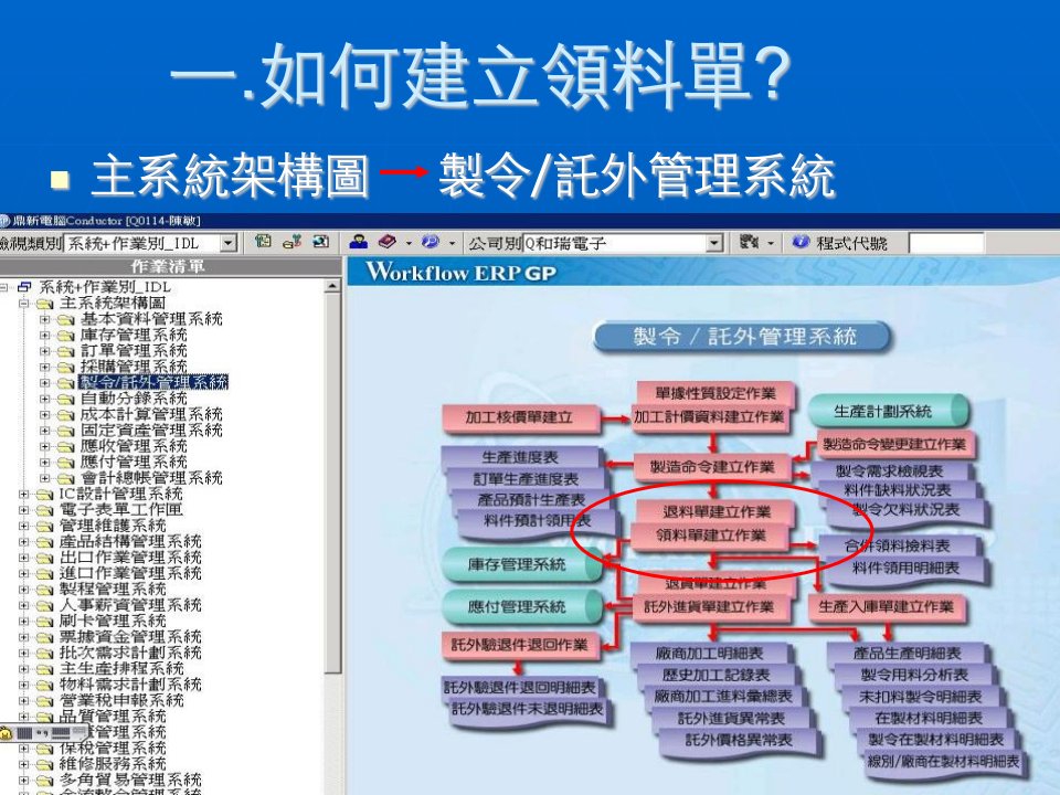 《如何建立领料单》PPT课件