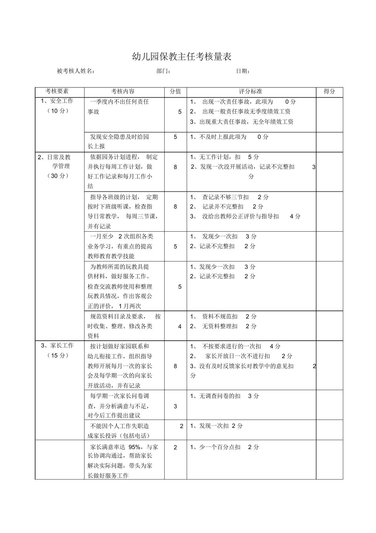 幼儿园保教主任考核量表