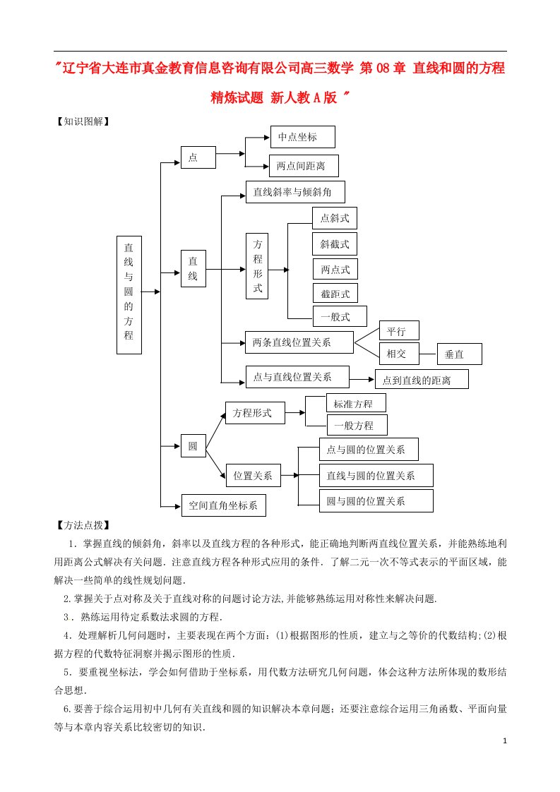 辽宁省大连市真金教育信息咨询有限公司高三数学