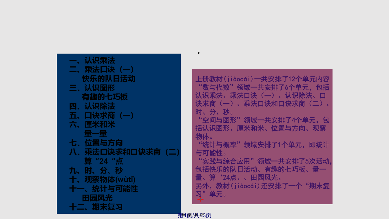 二年级数学知识梳理