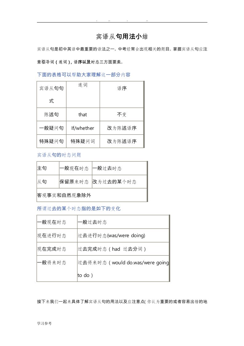 宾语从句用法小结