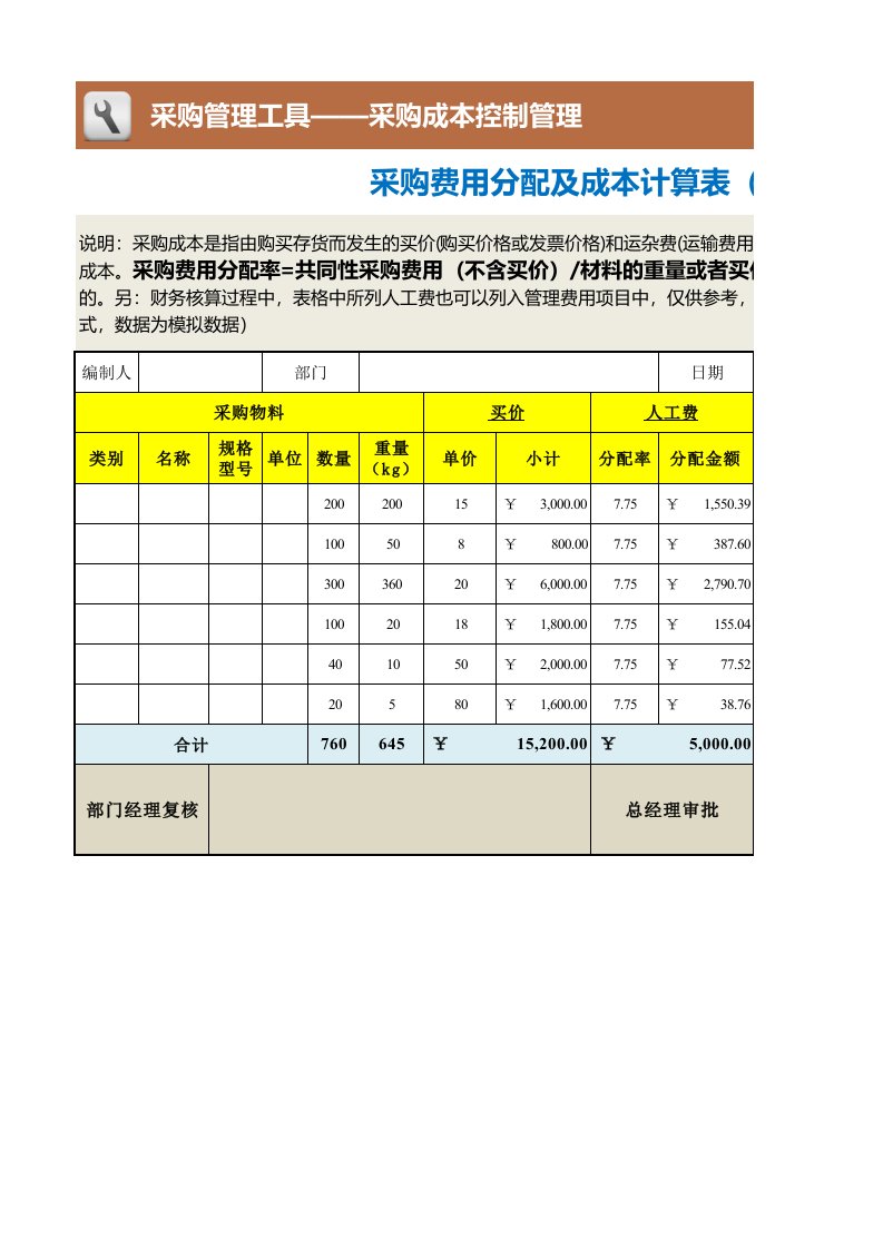 企业管理-192