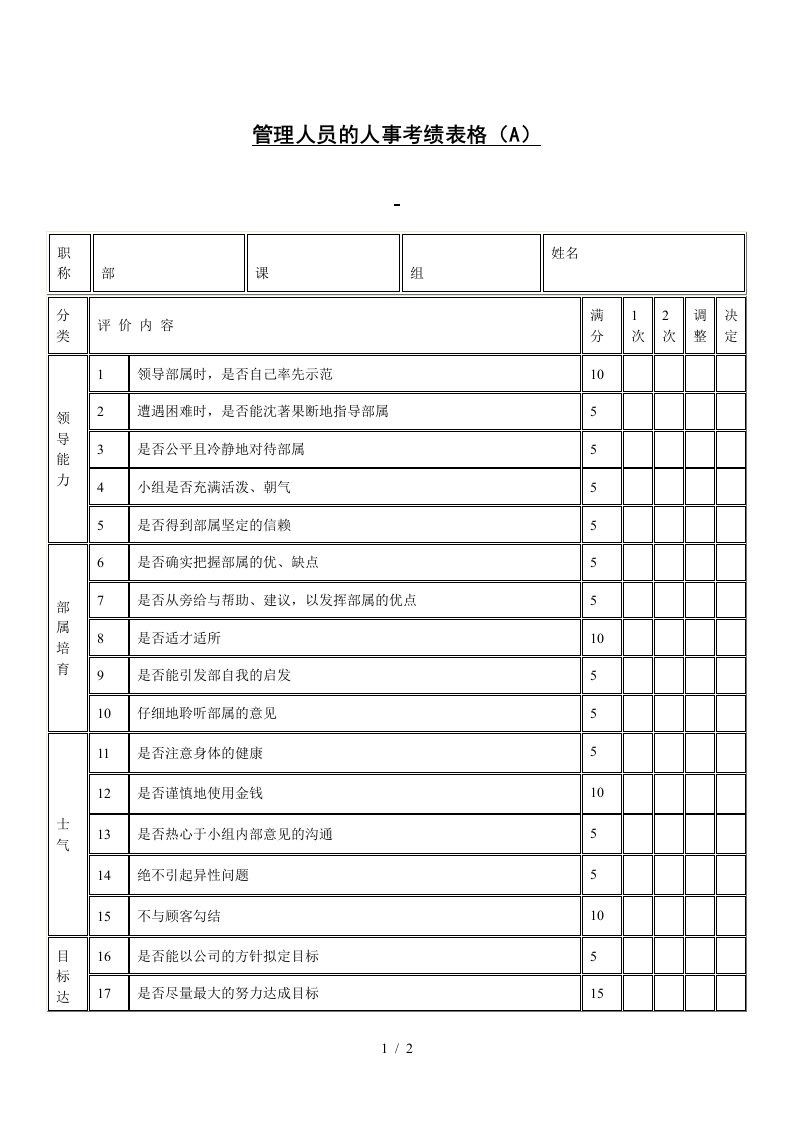 员工考核表大全36