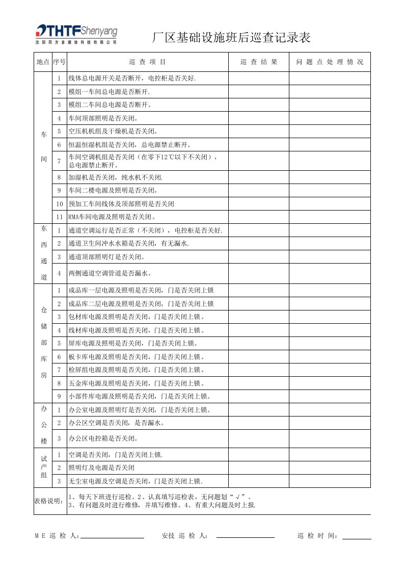 厂区基础设施班后巡查记录表