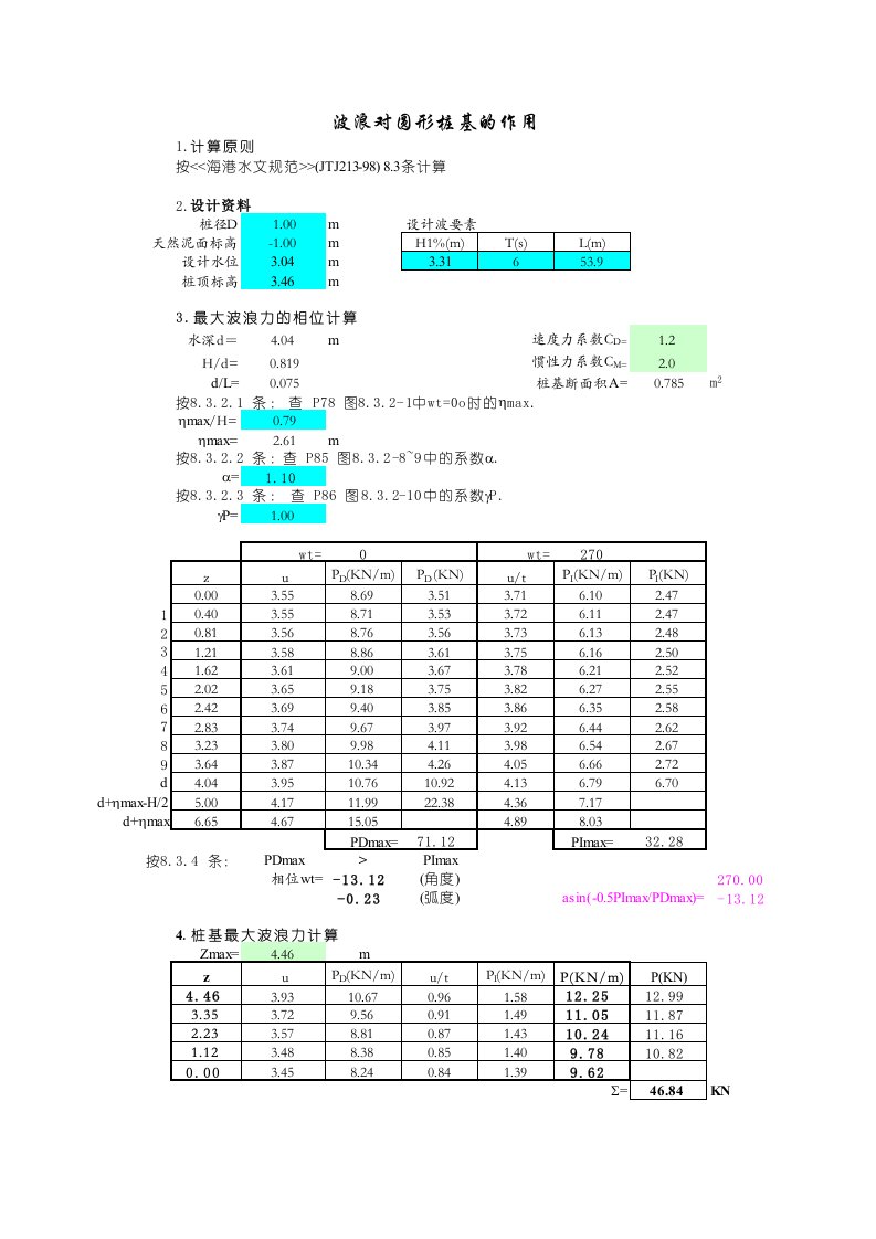 桩基和钢管桩波浪力计算(范本)