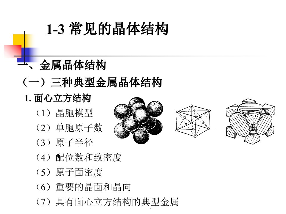 晶面和体心立方晶体