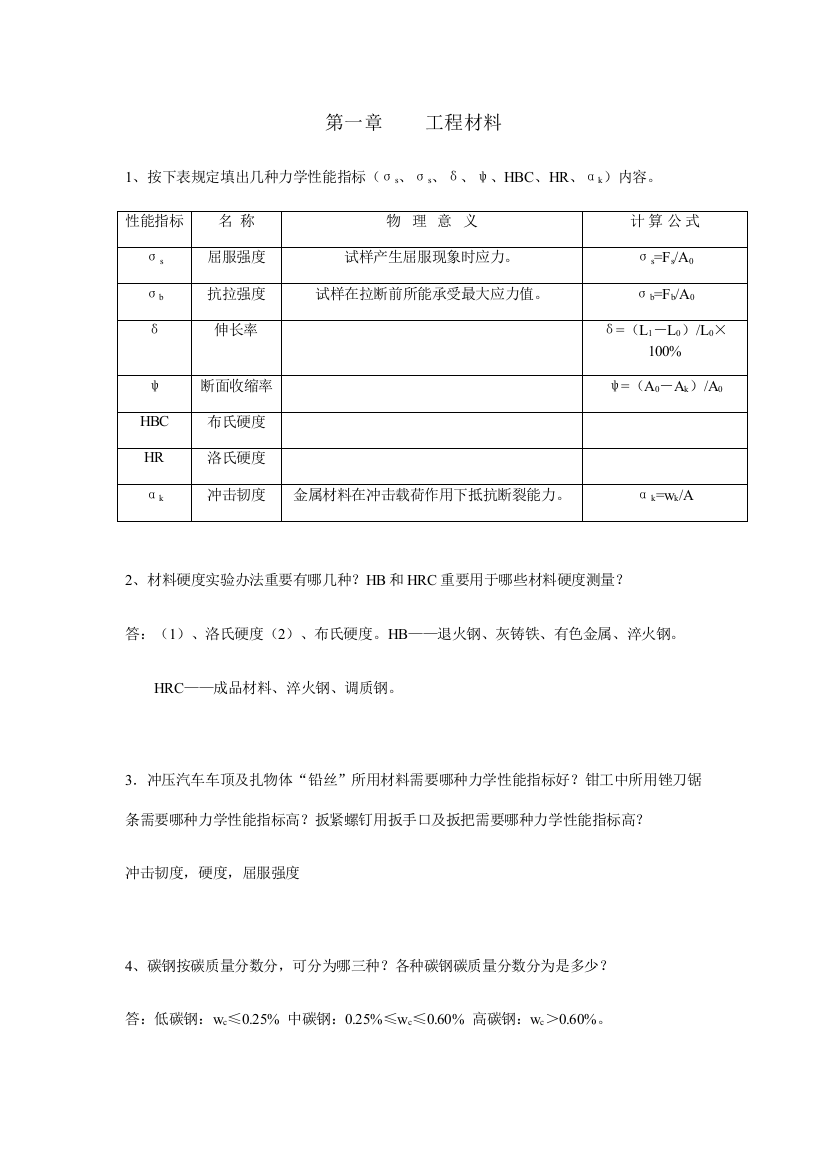 2021年精工实习题库