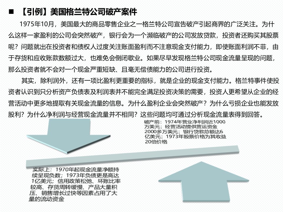 现金流量表培训完整版ppt课件