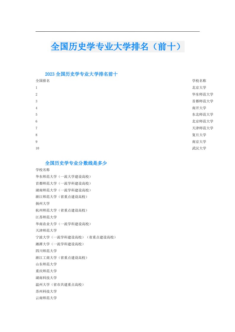 全国历史学专业大学排名（前十）