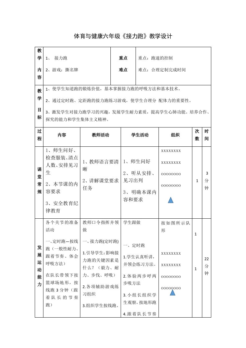 体育与健康六年级《接力跑》教学设计