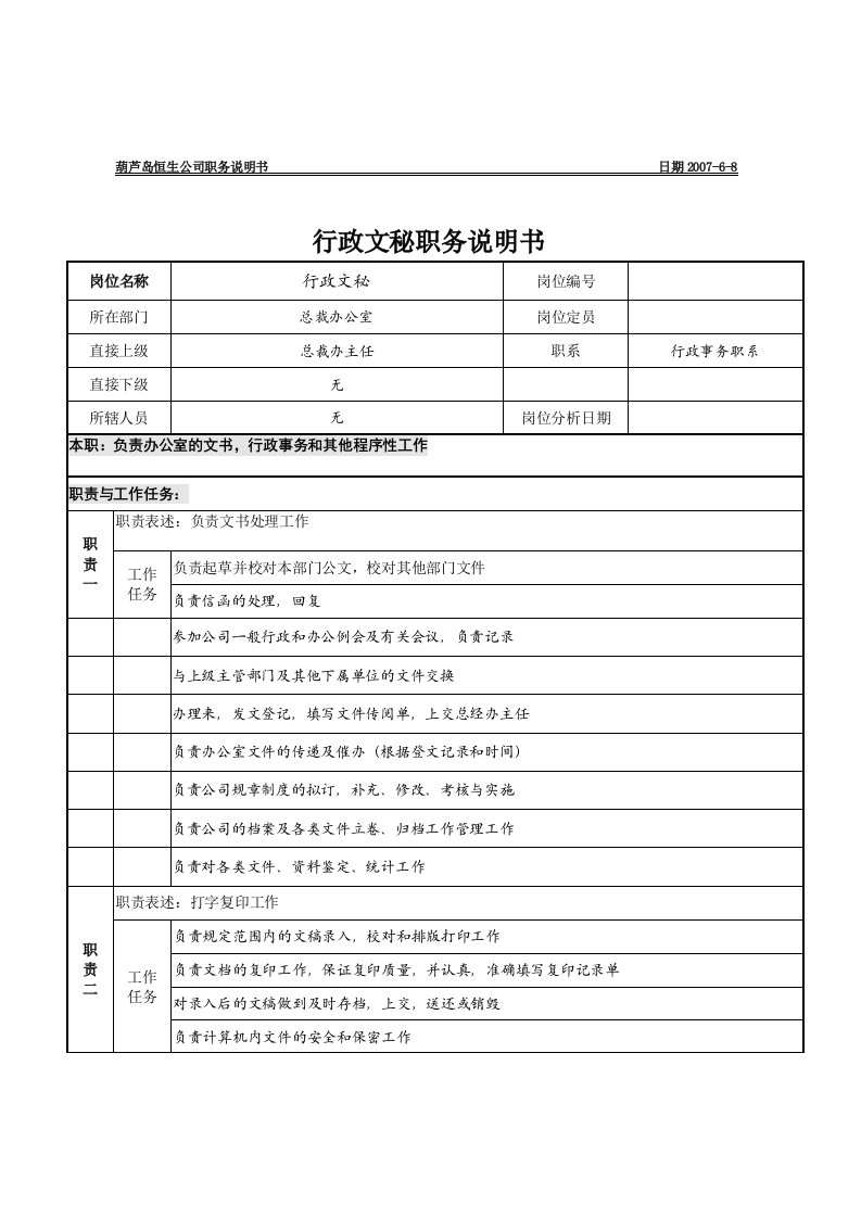 地产公司办公室文秘岗位说明书