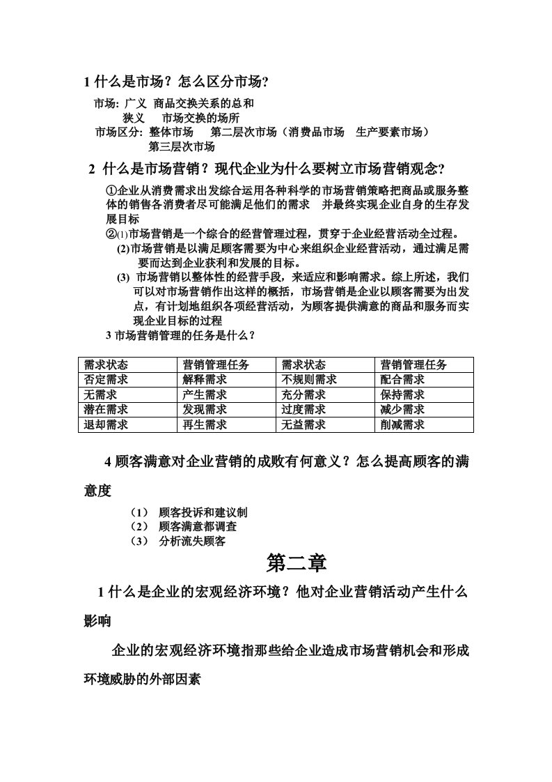 管理学院市场营销学课后答案