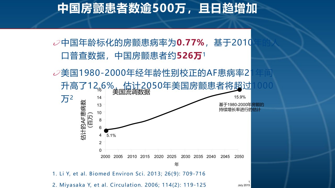 esc房颤指南卒中防治