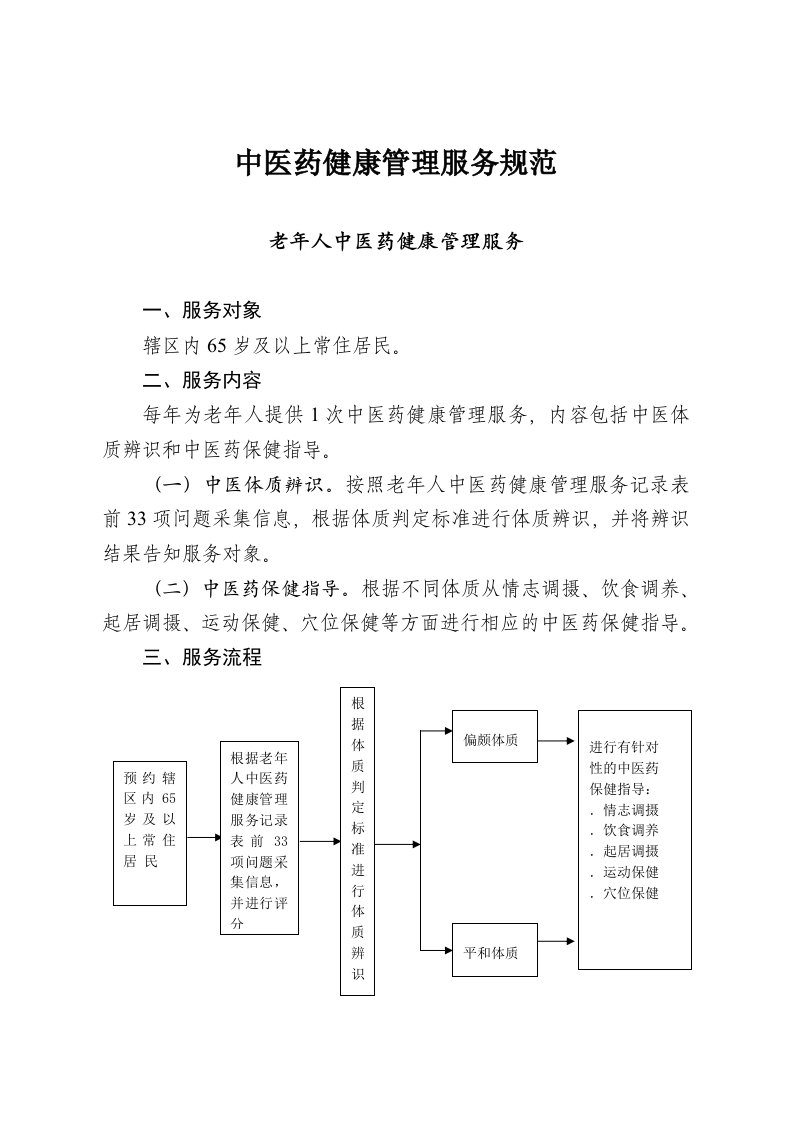 《中医药健康管理服务规范》