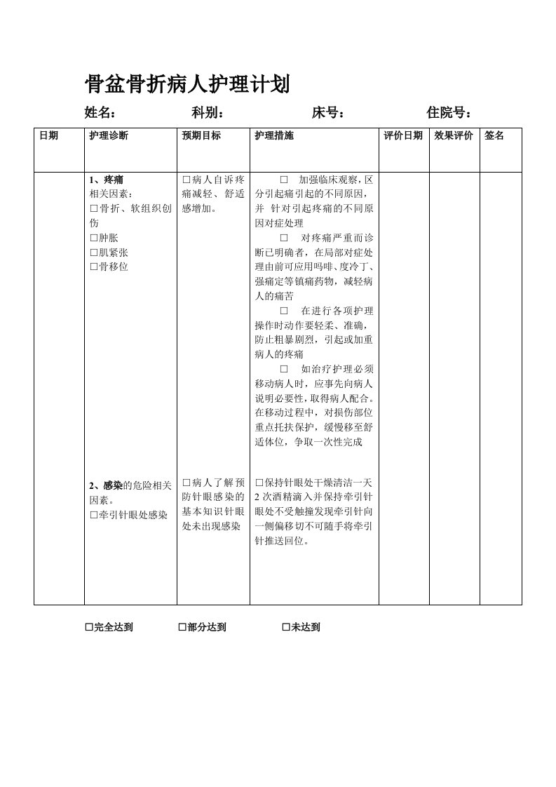 骨盆骨折病人护理计划