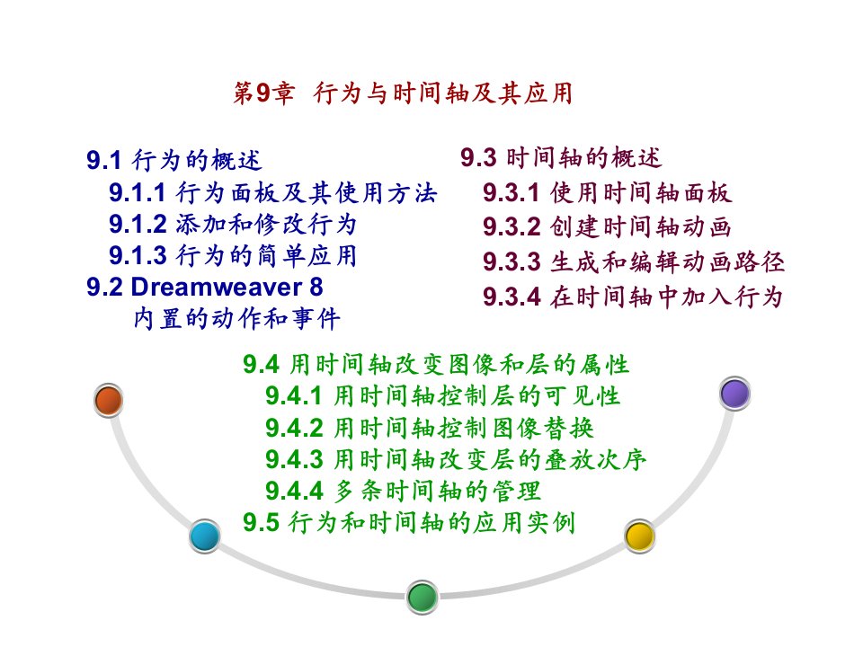 网页制作行为与时间轴及其应用